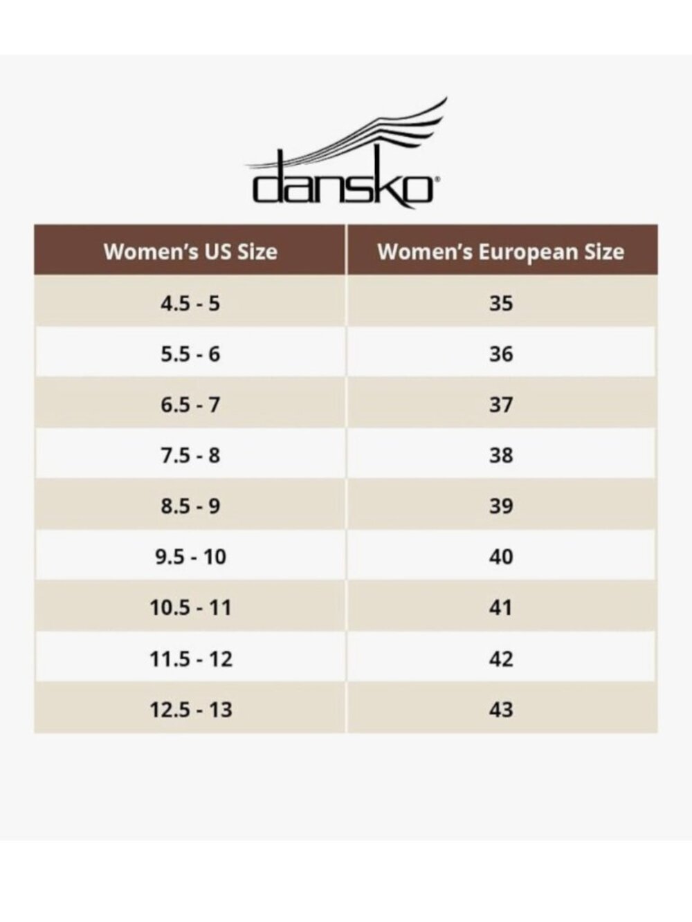 Dansko Lucia Platform Pumps Slingback Closed-Toe Sandals Ivy Green Size 37 - Picture 11 of 13